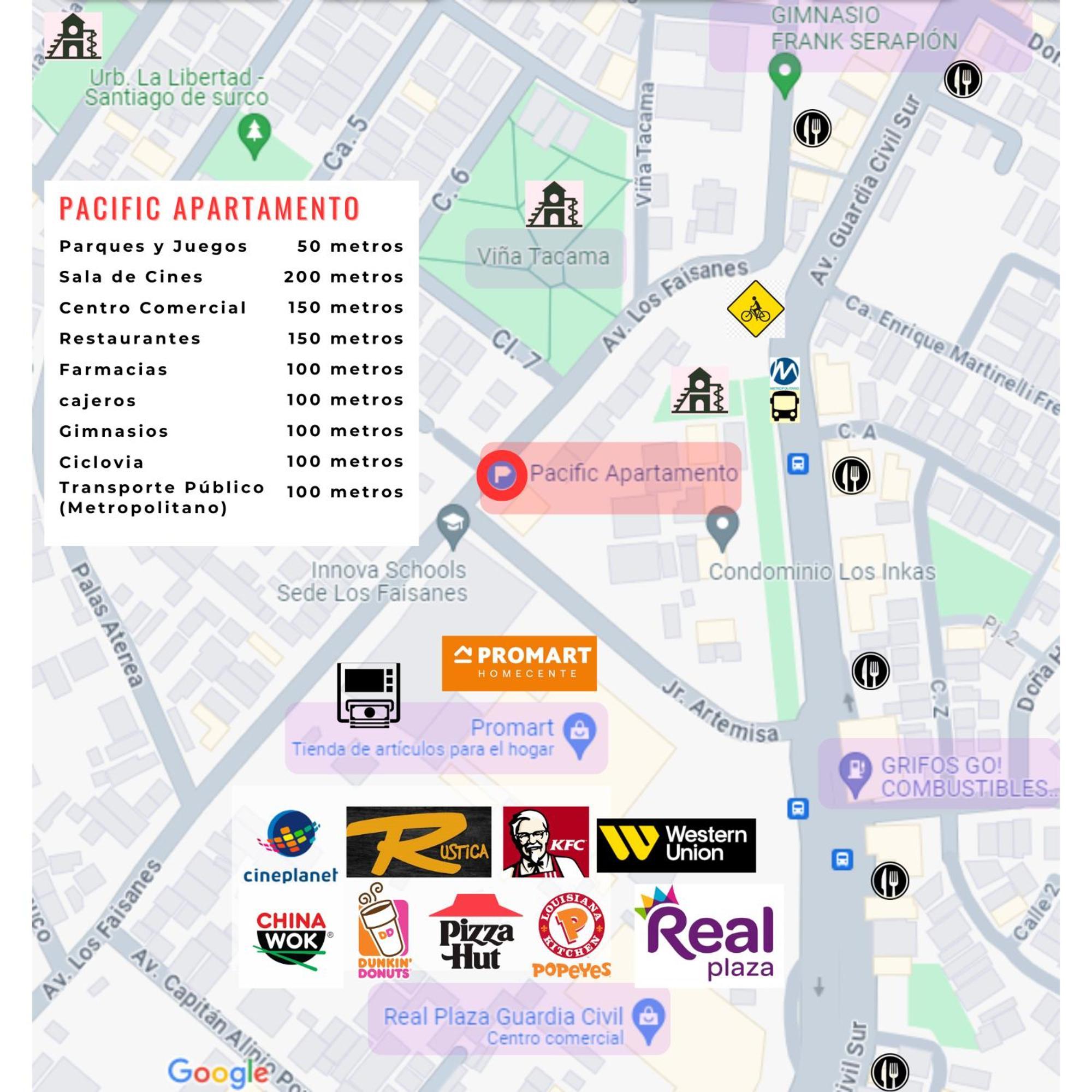 Apartment Pacific Surco *